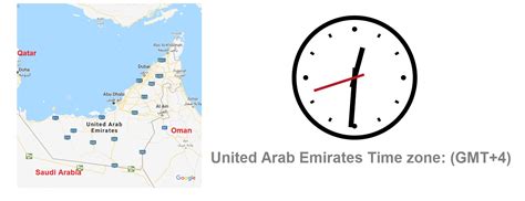 dubai uae time zone